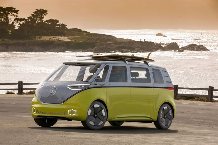 New VW ID. Buzz Will Make North American Debut In Austin, TX
