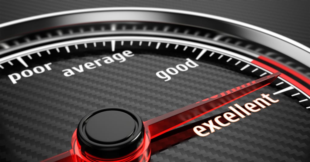 Gas gauge with credit scores