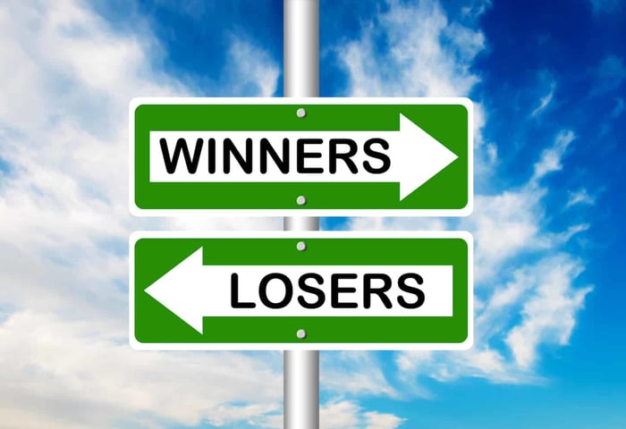 January 2022 National Auto Sales Results & Incentive Spending