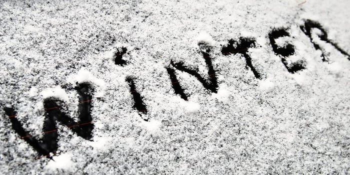 It’s Time To Get Your Car Ready For Winter