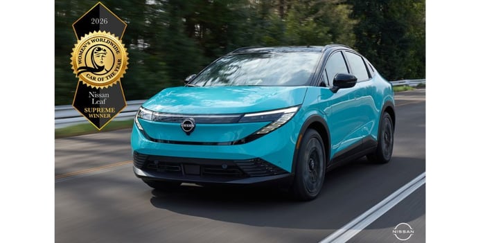 2026 Women’s Worldwide Car Of The Year Winners