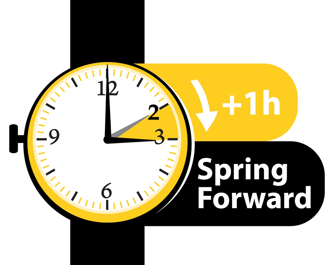Spring Forward Saturday & Fun Facts!